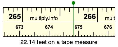 22.14 feet on a tape measure