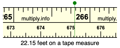22.15 feet on a tape measure
