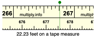 22.23 feet on a tape measure