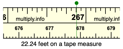22.24 feet on a tape measure
