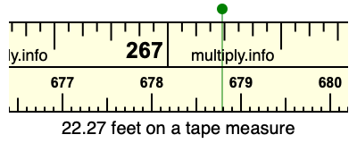 22.27 feet on a tape measure