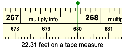 22.31 feet on a tape measure