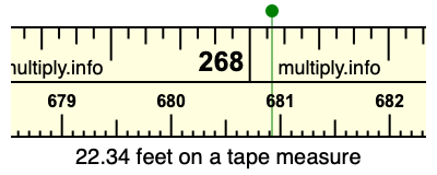22.34 feet on a tape measure