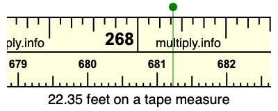 22.35 feet on a tape measure