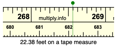 22.38 feet on a tape measure