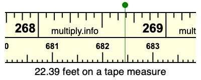 22.39 feet on a tape measure