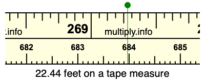 22.44 feet on a tape measure