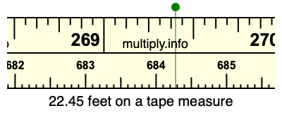 22.45 feet on a tape measure