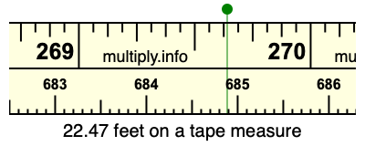 22.47 feet on a tape measure