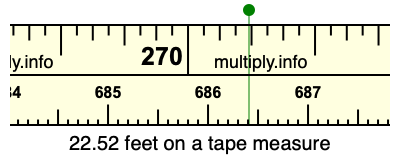 22.52 feet on a tape measure
