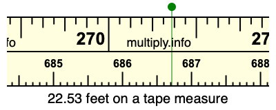 22.53 feet on a tape measure