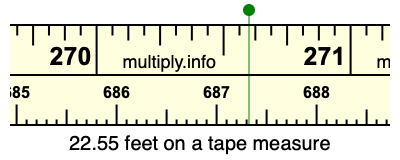 22.55 feet on a tape measure