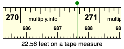 22.56 feet on a tape measure
