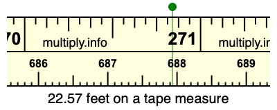 22.57 feet on a tape measure