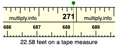 22.58 feet on a tape measure