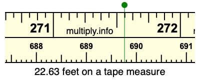 22.63 feet on a tape measure