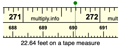 22.64 feet on a tape measure