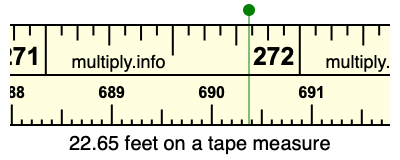 22.65 feet on a tape measure