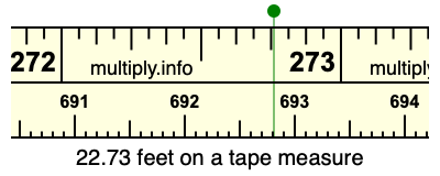 22.73 feet on a tape measure