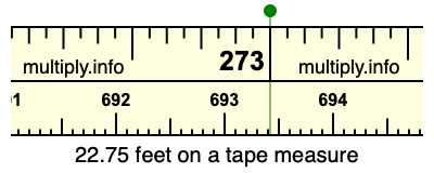 22.75 feet on a tape measure