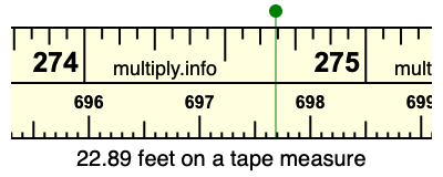 22.89 feet on a tape measure
