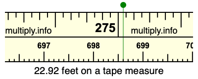 22.92 feet on a tape measure