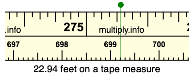 22.94 feet on a tape measure