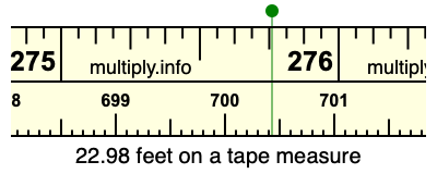 22.98 feet on a tape measure