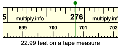 22.99 feet on a tape measure