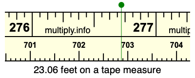 23.06 feet on a tape measure