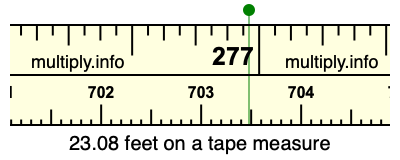 23.08 feet on a tape measure