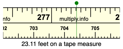 23.11 feet on a tape measure