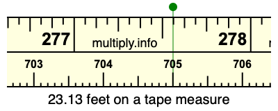 23.13 feet on a tape measure