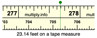 23.14 feet on a tape measure