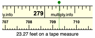 23.27 feet on a tape measure