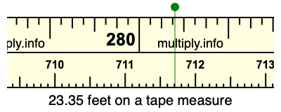 23.35 feet on a tape measure