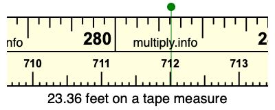 23.36 feet on a tape measure