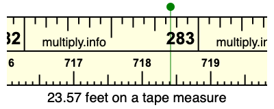 23.57 feet on a tape measure