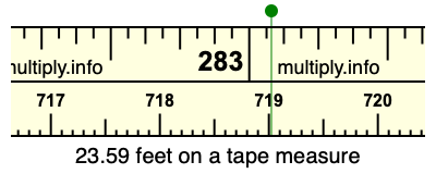 23.59 feet on a tape measure