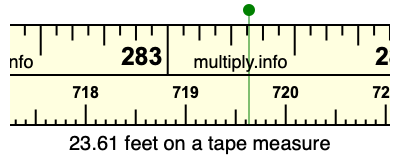 23.61 feet on a tape measure
