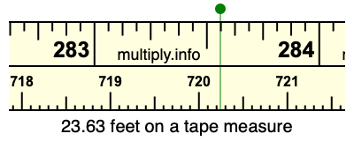 23.63 feet on a tape measure