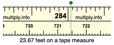 23.67 feet on a tape measure