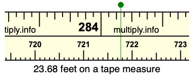 23.68 feet on a tape measure