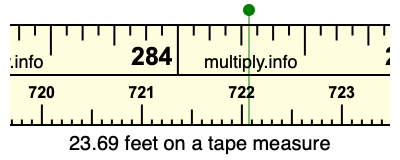 23.69 feet on a tape measure