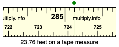 23.76 feet on a tape measure
