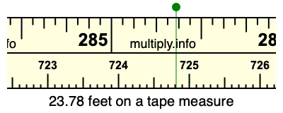 23.78 feet on a tape measure