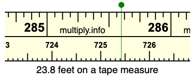 23.8 feet on a tape measure