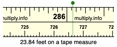 23.84 feet on a tape measure