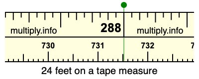 24 feet on a tape measure