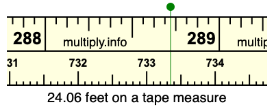 24.06 feet on a tape measure